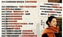 娱乐圈新闻爆料罗云熙