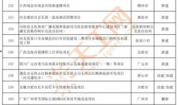 s32皮肤爆料清单最新,全新角色与特效大揭秘！