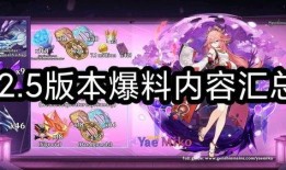 原神最新版本爆料,新角色、新地图与神秘事件即将揭晓！