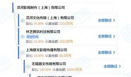 最新预告爆料视频大全,最新爆料视频大全精彩抢先看