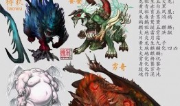 最新爆料四大神兽,四大神兽神秘力量全新揭秘