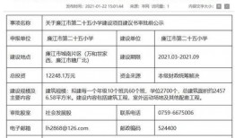 廉江今日爆料新闻,聚焦城市热点事件追踪