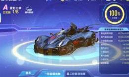 飞车爆料最新信息手游,速度与激情再升级，全新玩法等你来挑战！