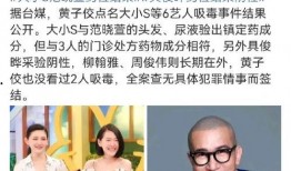爆料明星验毒事件视频,视频揭露惊人内幕