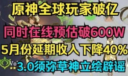 须弥草神爆料官方视频,揭秘神秘力量与奇幻冒险