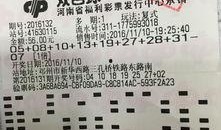 重庆双色球爆料新闻最新,幸运儿喜提大奖！